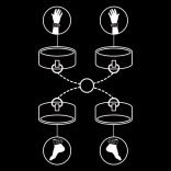 FETISH SUBMISSIVE – bőrkezes kézi-és bokakötöző szett