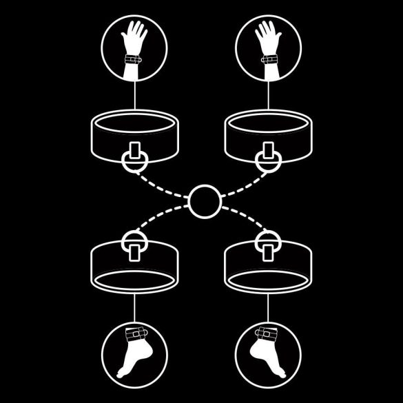 FETISH SUBMISSIVE – bőrkezes kézi-és bokakötöző szett