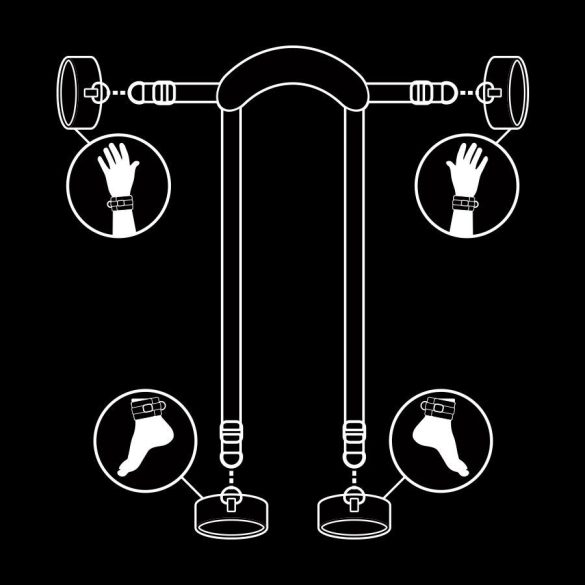 Fetish Submissive – mesteri pozíció 4 neopréne bilincsel