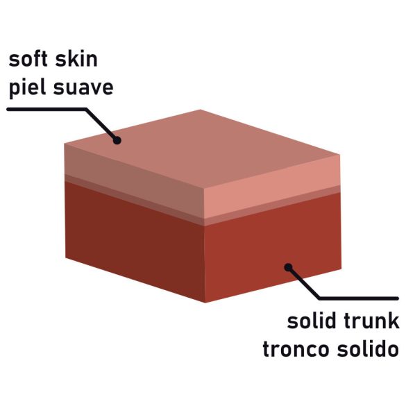 ROCKARMY – prémium dupla sűrűségű maszturbátor 17 cm