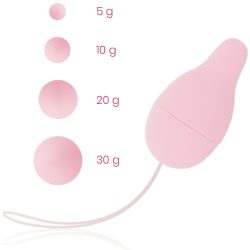 OHMAMA - prémium Kegel súlyrendszer a medencefenékre