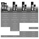 BLACK HOLE – anális relaxáló szilikon alapú síkosító 30 ml